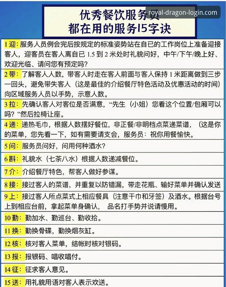 最新尊龙官网服务 揭秘最新尊龙官网服务:新手必知的完整操作指南