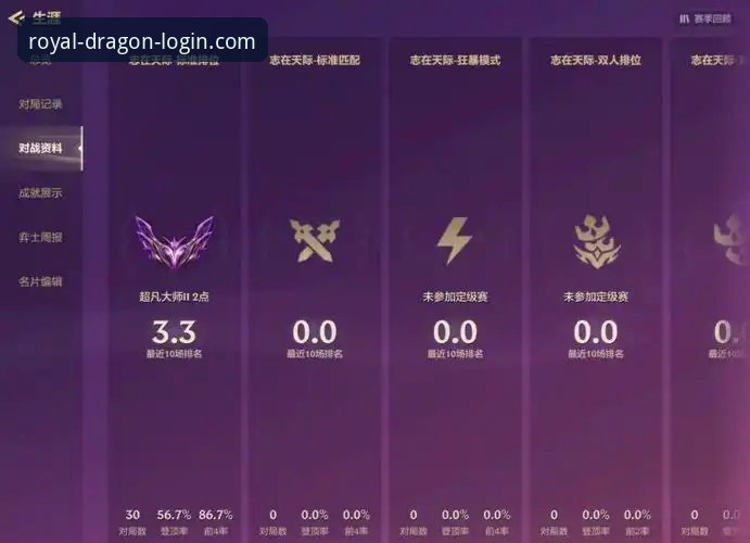 资深用户亲测：尊龙官网新手教程怎么下载，手把手教你轻松上手